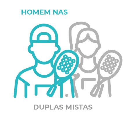 Homem na categoria Mista (1 inscrição)