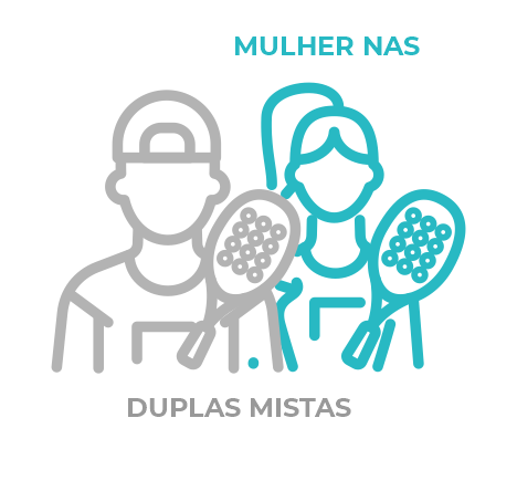 Mulher na categoria Mista (1 inscrição)